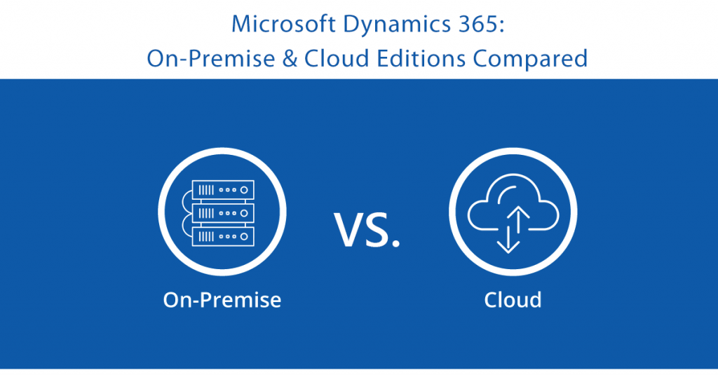 Dynamics 365 Online Or On Premise MachSol Blog